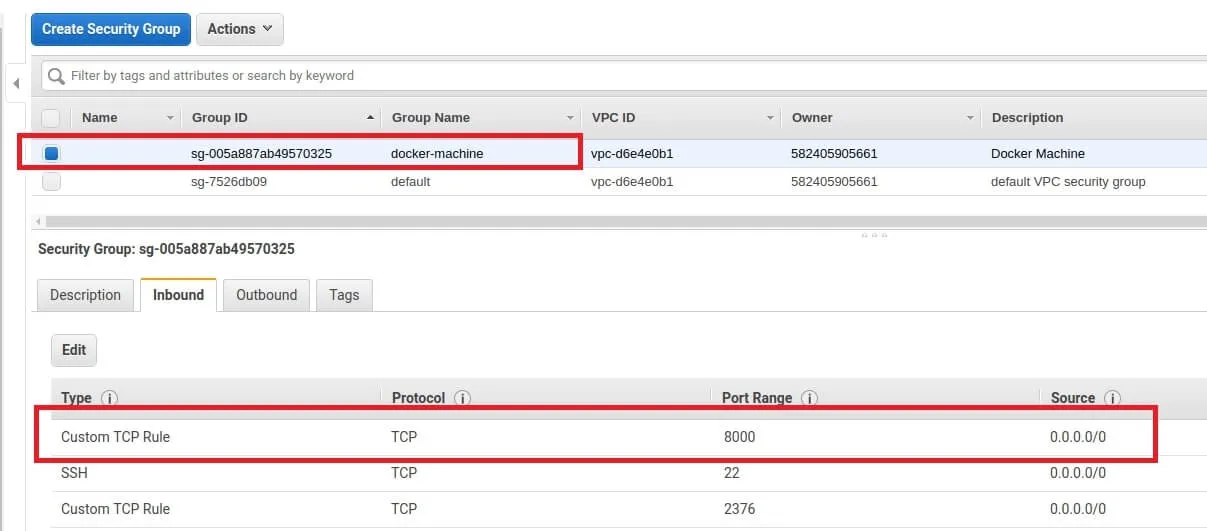 Vérification du security group de l'instance EC2 créée par Docker Machine