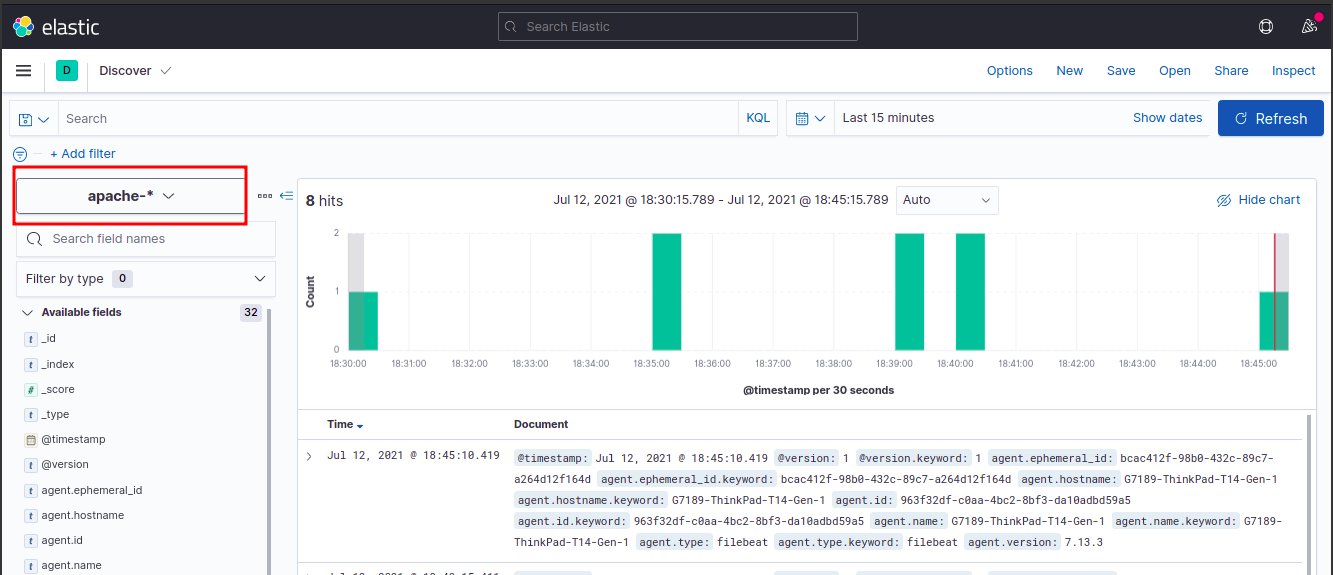 discover view kibana d'apache issu de Filebeat et Logstash