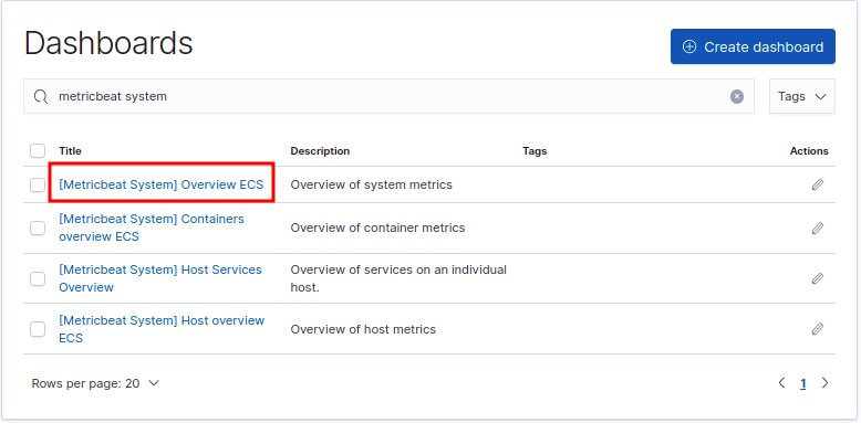 choix du dashboard system metricbeat dans kibana