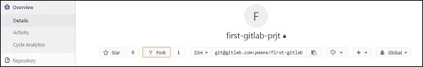 Bouton Fork sur l'interface GitLab