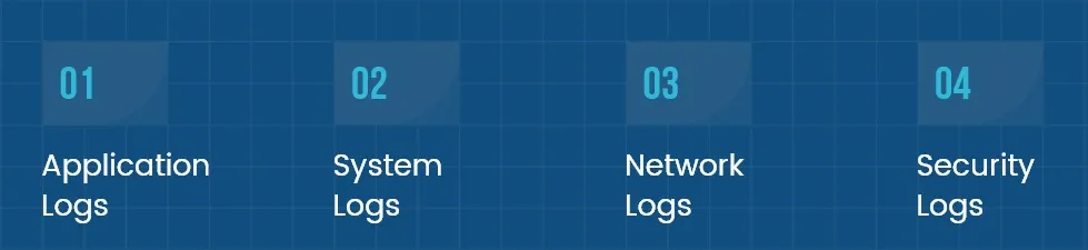 Différents types de logs pour les DevOps