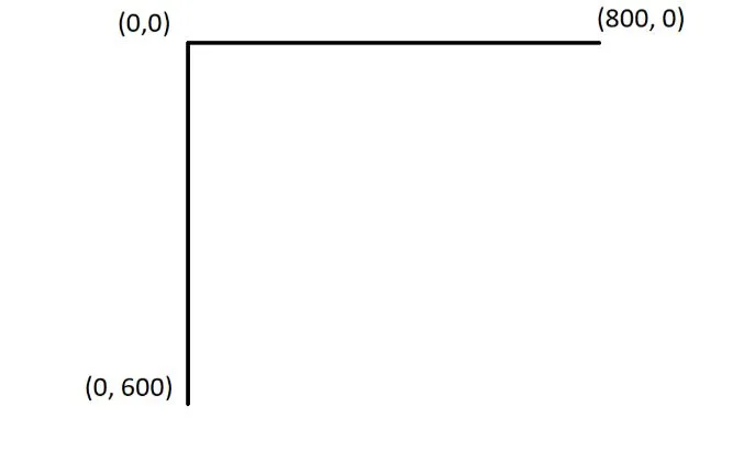 SDLRepere.webp
