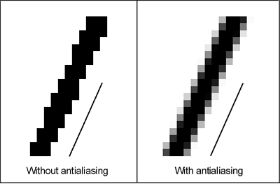 antialisasing