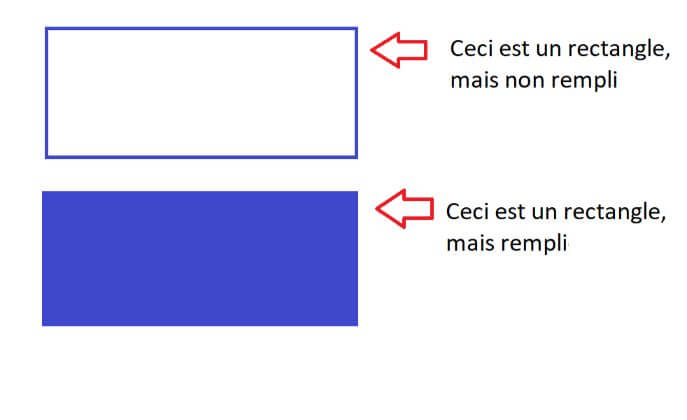 Un rectangle fill (rempli)