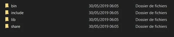 Dossier SDL