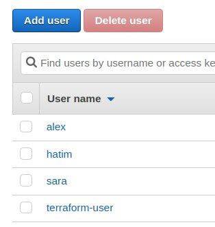 nouveaux utilisateurs créés depuis Terraform