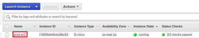 notre instance EC2 sur le workspace prod de Terraform