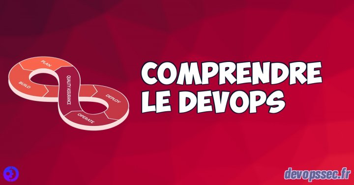 image de l'category Comprendre le DevOps