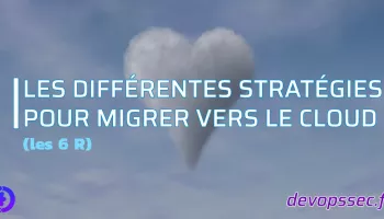 image de l'article Les différentes stratégies pour migrer vers le Cloud (6 R)